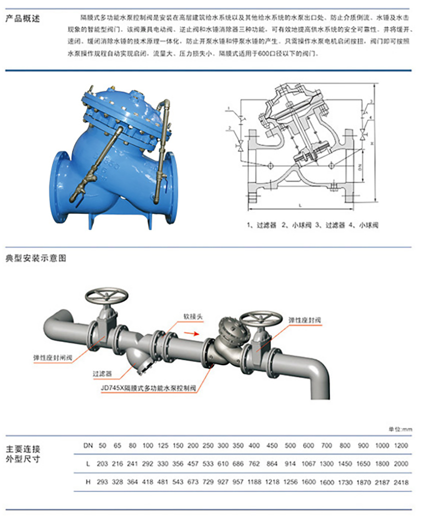 隔膜式多功能水泵控制阀2.jpg
